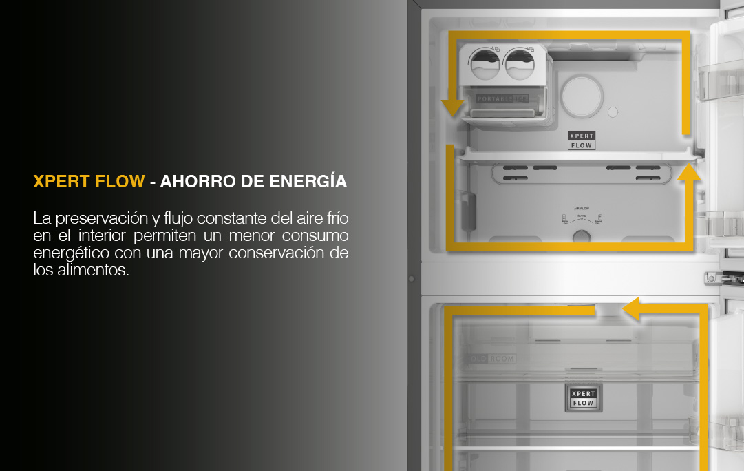 Nevecón 4 puertas Whirlpool 7501545587931 con 5 tecnologías, xpert inverter y con 592 litros de capacidad.